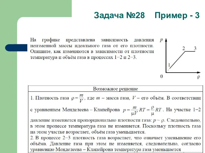 Задача №28 Пример - 3