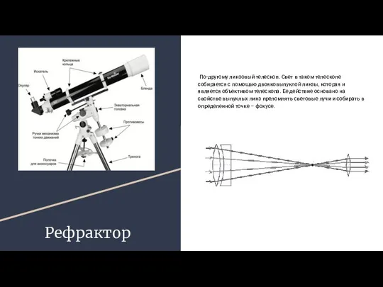 Рефрактор По-другому линзовый телескоп. Свет в таком телескопе собирается с помощью