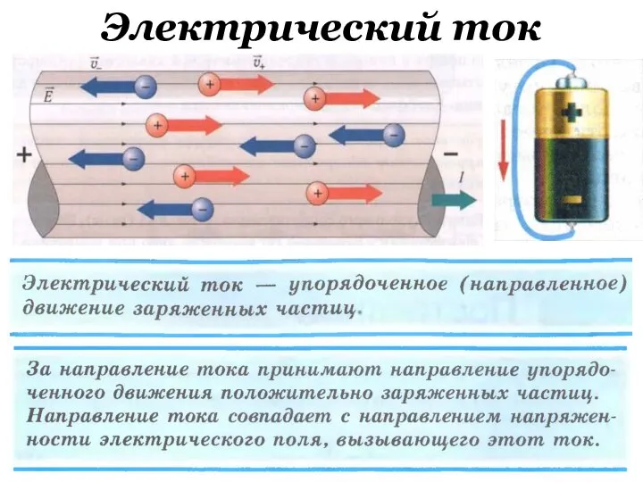 Электрический ток