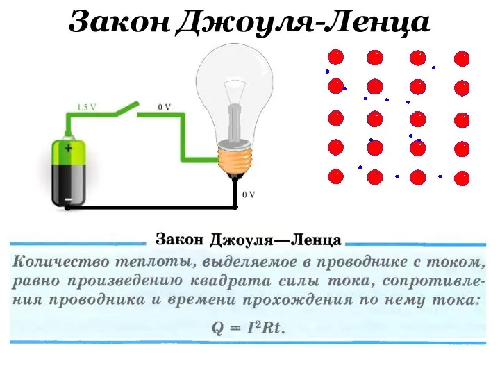 Закон Джоуля-Ленца