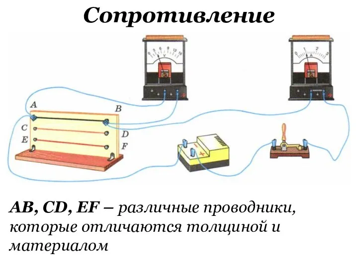 Сопротивление АВ, CD, EF – различные проводники, которые отличаются толщиной и материалом
