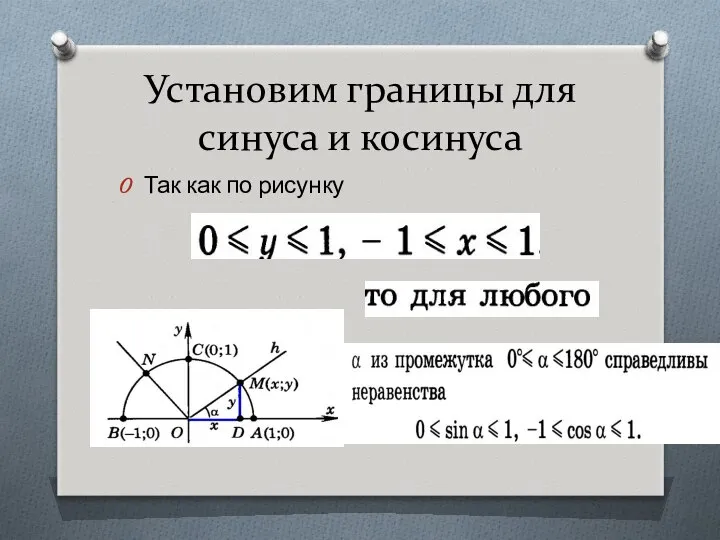 Установим границы для синуса и косинуса Так как по рисунку