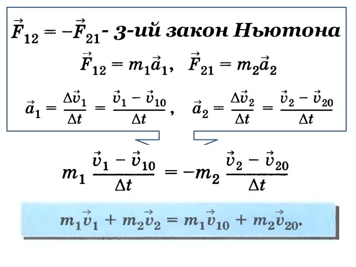 - 3-ий закон Ньютона