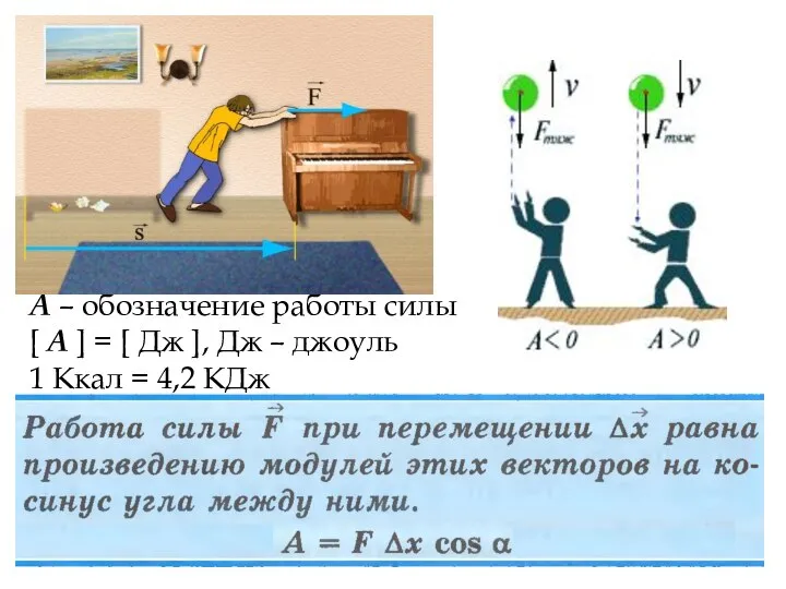 А – обозначение работы силы [ А ] = [ Дж