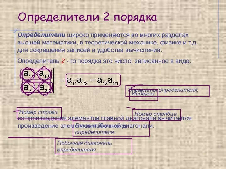 Определители 2 порядка Определители широко применяются во многих разделах высшей математики,