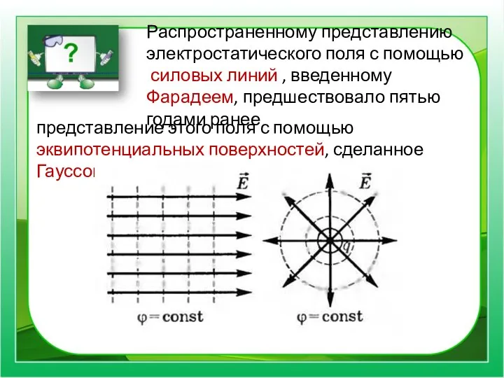 Распространенному представлению электростатического поля с помощью силовых линий , введенному Фарадеем,