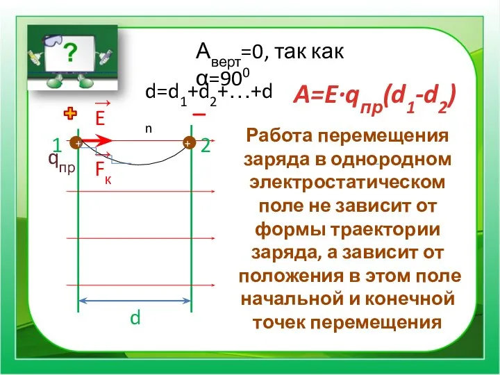 Работа перемещения заряда в однородном электростатическом поле не зависит от формы