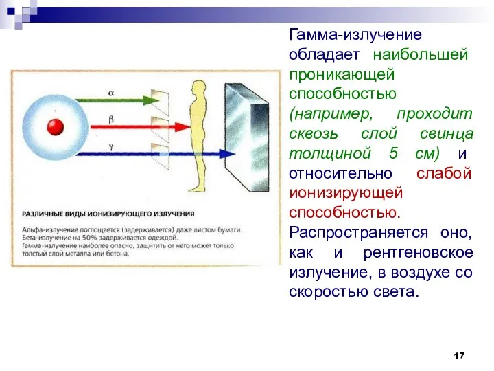 Гамма-излучение обладает наибольшей проникающей способностью (например, проходит сквозь слой свинца толщиной