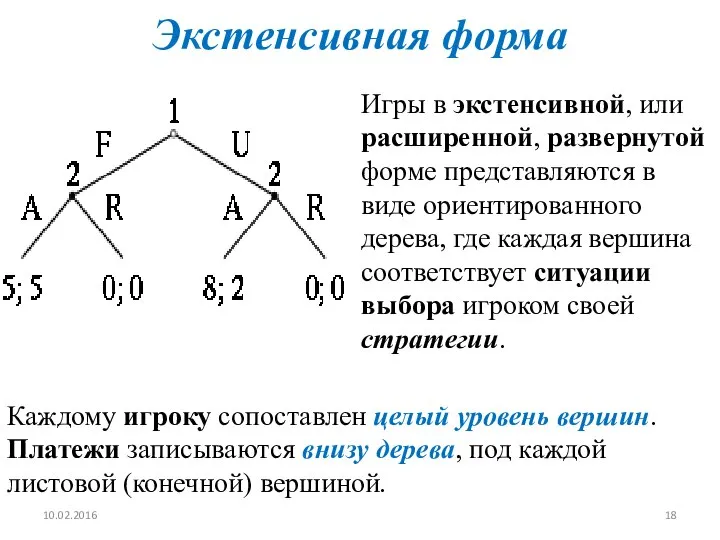 Экстенсивная форма 10.02.2016 Игры в экстенсивной, или расширенной, развернутой форме представляются