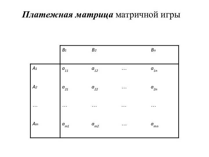 Платежная матрица матричной игры