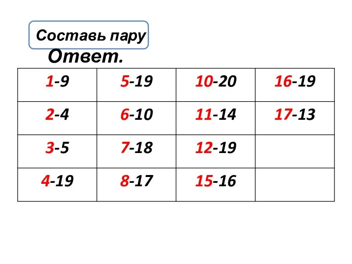 Составь пару Ответ.