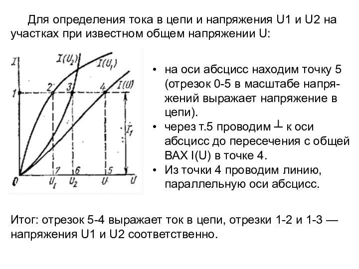 на оси абсцисс находим точку 5 (отрезок 0-5 в масштабе напря-жений