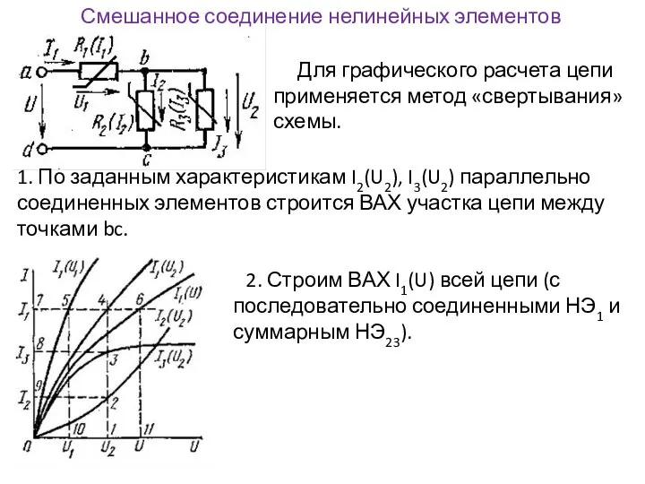 Смешанное соединение нелинейных элементов Для графического расчета цепи применяется метод «свертывания»