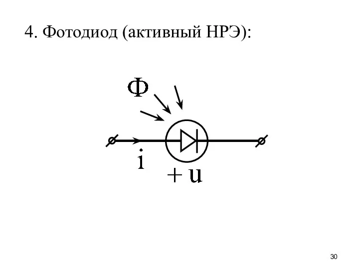 4. Фотодиод (активный НРЭ):