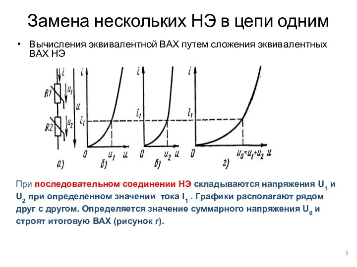 Замена нескольких НЭ в цепи одним Вычисления эквивалентной ВАХ путем сложения