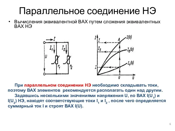 Параллельное соединение НЭ Вычисления эквивалентной ВАХ путем сложения эквивалентных ВАХ НЭ