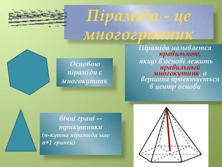 Піраміда называется правильною, якщо в основі лежить правильный многокутник, а вершина