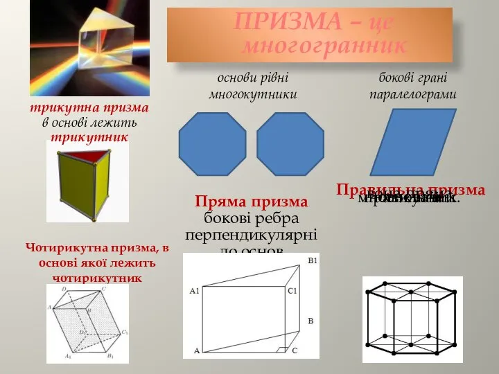 Правильна призма вона пряма основа її правильний многокутник. ПРИЗМА – це многогранник