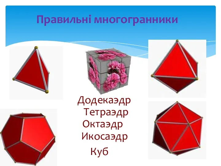 Правильні многогранники Тетраэдр Куб Октаэдр Икосаэдр Додекаэдр