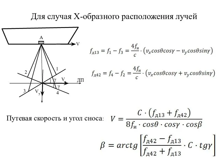 Для случая Х-образного расположения лучей Путевая скорость и угол сноса: