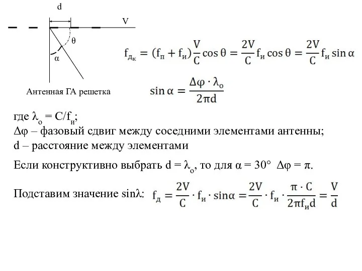 где λо = С/fи; Δφ – фазовый сдвиг между соседними элементами