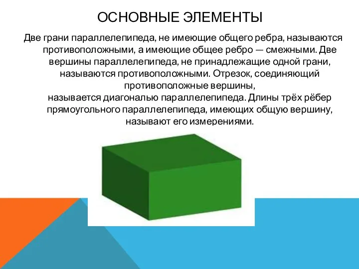 ОСНОВНЫЕ ЭЛЕМЕНТЫ Две грани параллелепипеда, не имеющие общего ребра, называются противоположными,