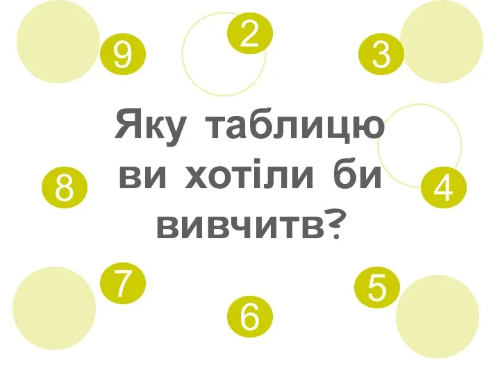 Яку таблицю ви хотіли би вивчитв? 2 3 4 5 6 7 8 9