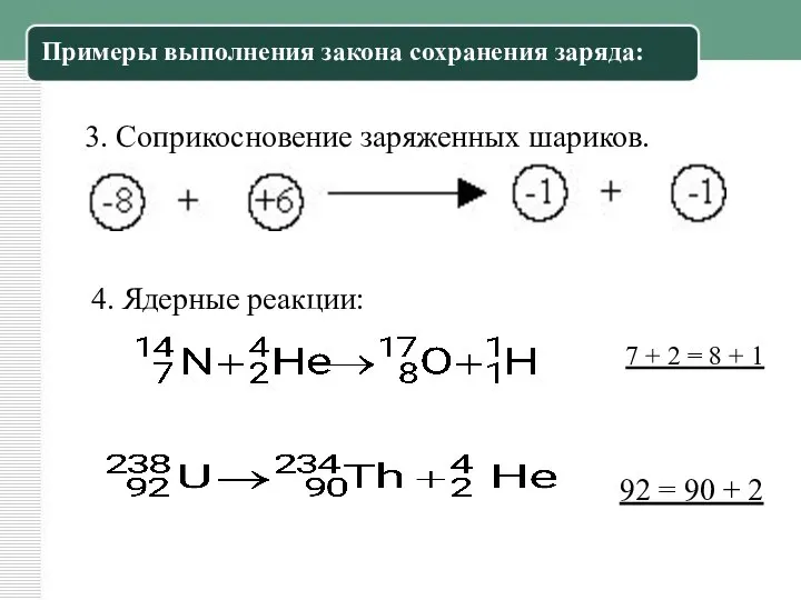 3. Соприкосновение заряженных шариков. 4. Ядерные реакции: 7 + 2 =