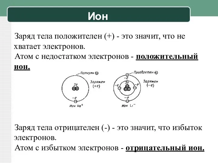 Заряд тела положителен (+) - это значит, что не хватает электронов.