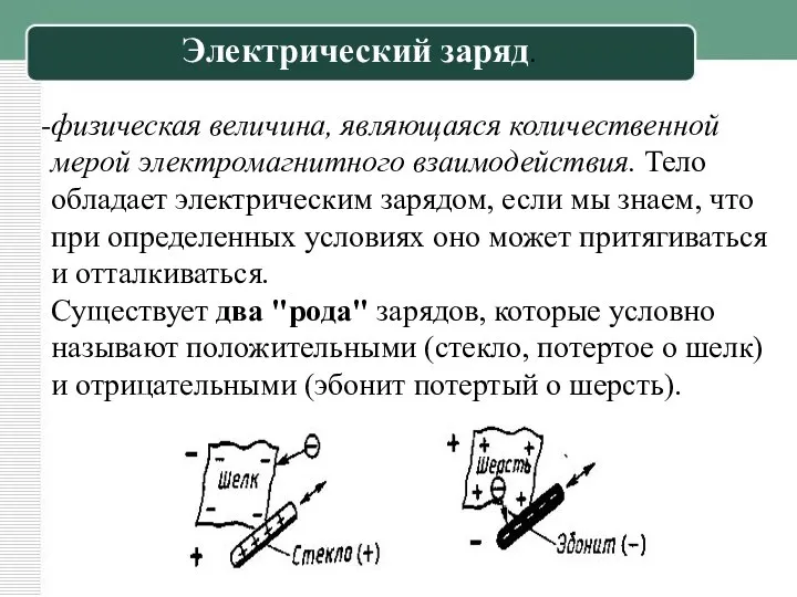 физическая величина, являющаяся количественной мерой электромагнитного взаимодействия. Тело обладает электрическим зарядом,