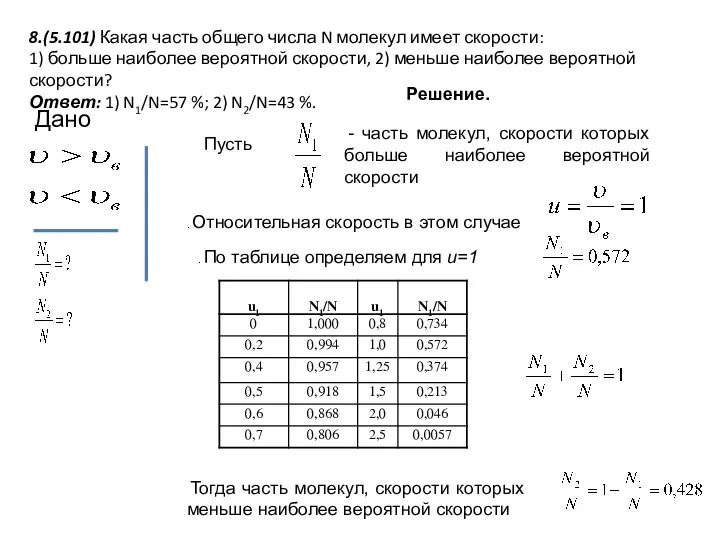 8.(5.101) Какая часть общего числа N молекул имеет скорости: 1) больше