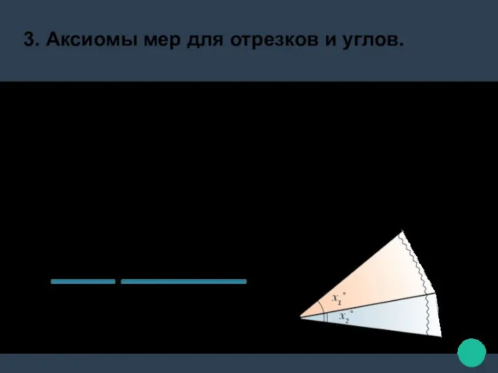 3. Аксиомы мер для отрезков и углов. Аксиома 3.1. Каждый отрезок