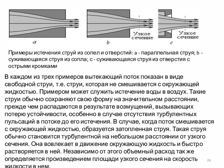 Примеры истечения струй из сопел и отверстий: a - параллельная струя;