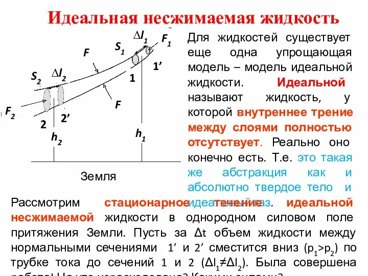 Идеальная несжимаемая жидкость Для жидкостей существует еще одна упрощающая модель –