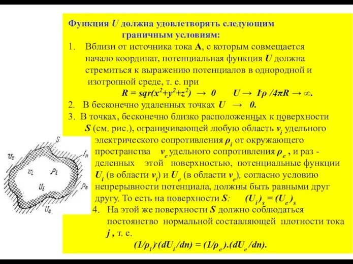 Функция U должна удовлетворять следующим граничным условиям: 1. Вблизи от источника