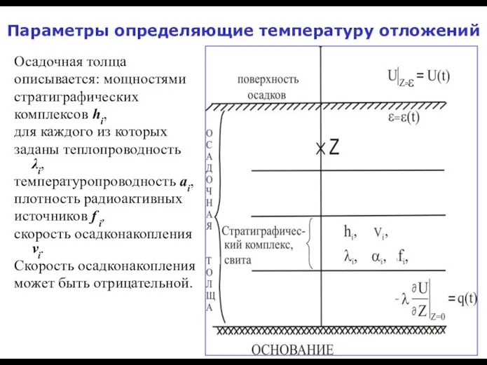 Параметры определяющие температуру отложений Осадочная толща описывается: мощностями стратиграфических комплексов hi,