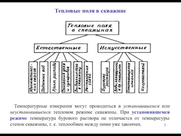 Тепловые поля в скважине Температурные измерения могут проводиться в установившемся или