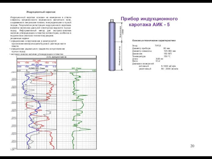 Прибор индукционного каротажа АИК - 5 Индукционный каротаж Индукционный каротаж основан