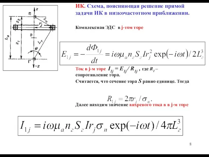 ИК. Схема, поясняющая решение прямой задачи ИК в низкочастотном приближении. Комплексная