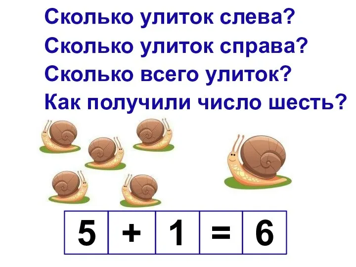 Сколько улиток слева? Сколько улиток справа? Сколько всего улиток? Как получили