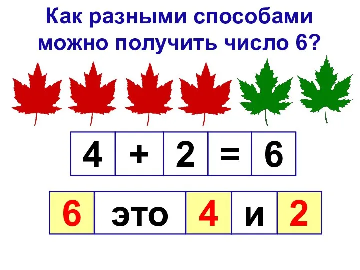 Как разными способами можно получить число 6? 4 2 6 +