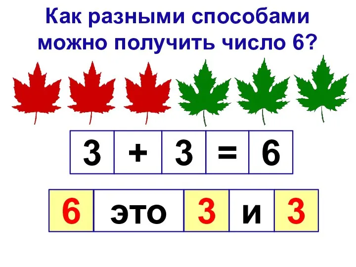 Как разными способами можно получить число 6? 3 3 6 +