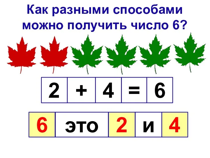 Как разными способами можно получить число 6? 2 4 6 +