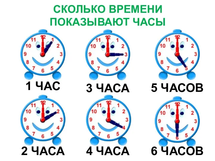 СКОЛЬКО ВРЕМЕНИ ПОКАЗЫВАЮТ ЧАСЫ 1 ЧАС 3 ЧАСА 5 ЧАСОВ 2 ЧАСА 4 ЧАСА 6 ЧАСОВ