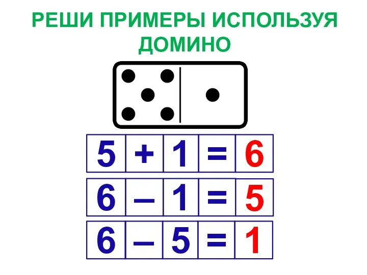 РЕШИ ПРИМЕРЫ ИСПОЛЬЗУЯ ДОМИНО 5 + 1 = 6 6 –