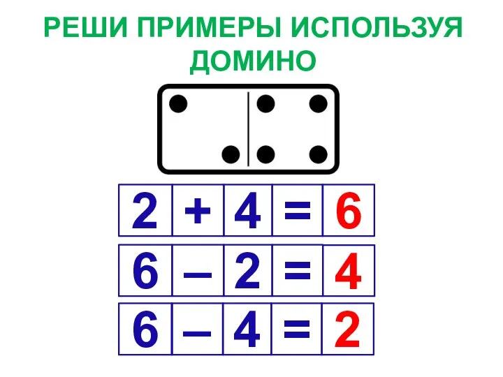 РЕШИ ПРИМЕРЫ ИСПОЛЬЗУЯ ДОМИНО 2 + 4 = 6 6 –