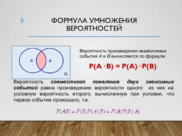 ФОРМУЛА УМНОЖЕНИЯ ВЕРОЯТНОСТЕЙ Ω Р(А· В) = Р(А)· Р(В) Вероятность совместного