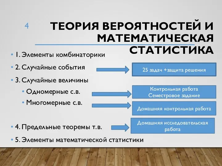 ТЕОРИЯ ВЕРОЯТНОСТЕЙ И МАТЕМАТИЧЕСКАЯ СТАТИСТИКА 1. Элементы комбинаторики 2. Случайные события