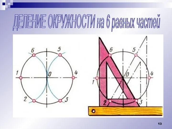 ДЕЛЕНИЕ ОКРУЖНОСТИ на 6 равных частей