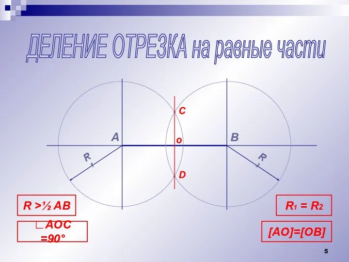 ДЕЛЕНИЕ ОТРЕЗКА на равные части А В С • • R